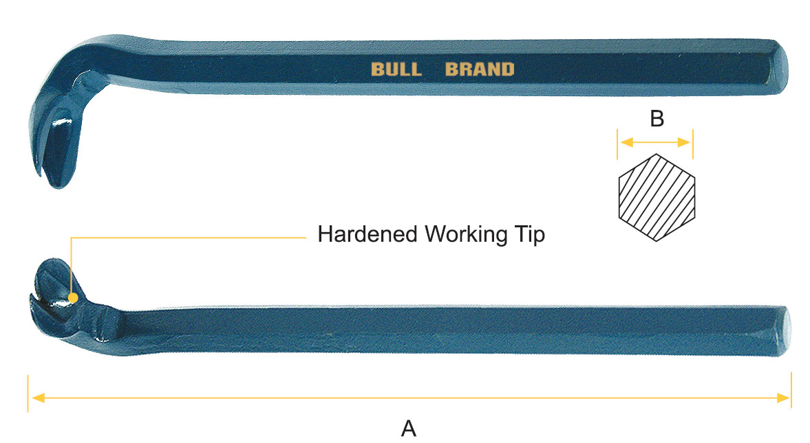 Picture loading failed